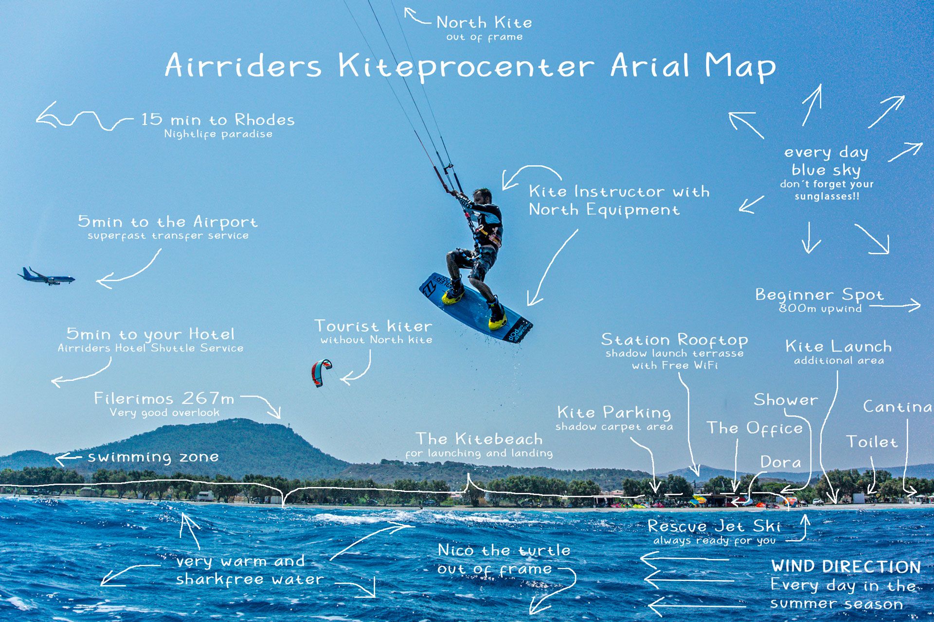 conditions-kitesurfing-kite-air-riders-kitepro-center-kremasti-rhodes